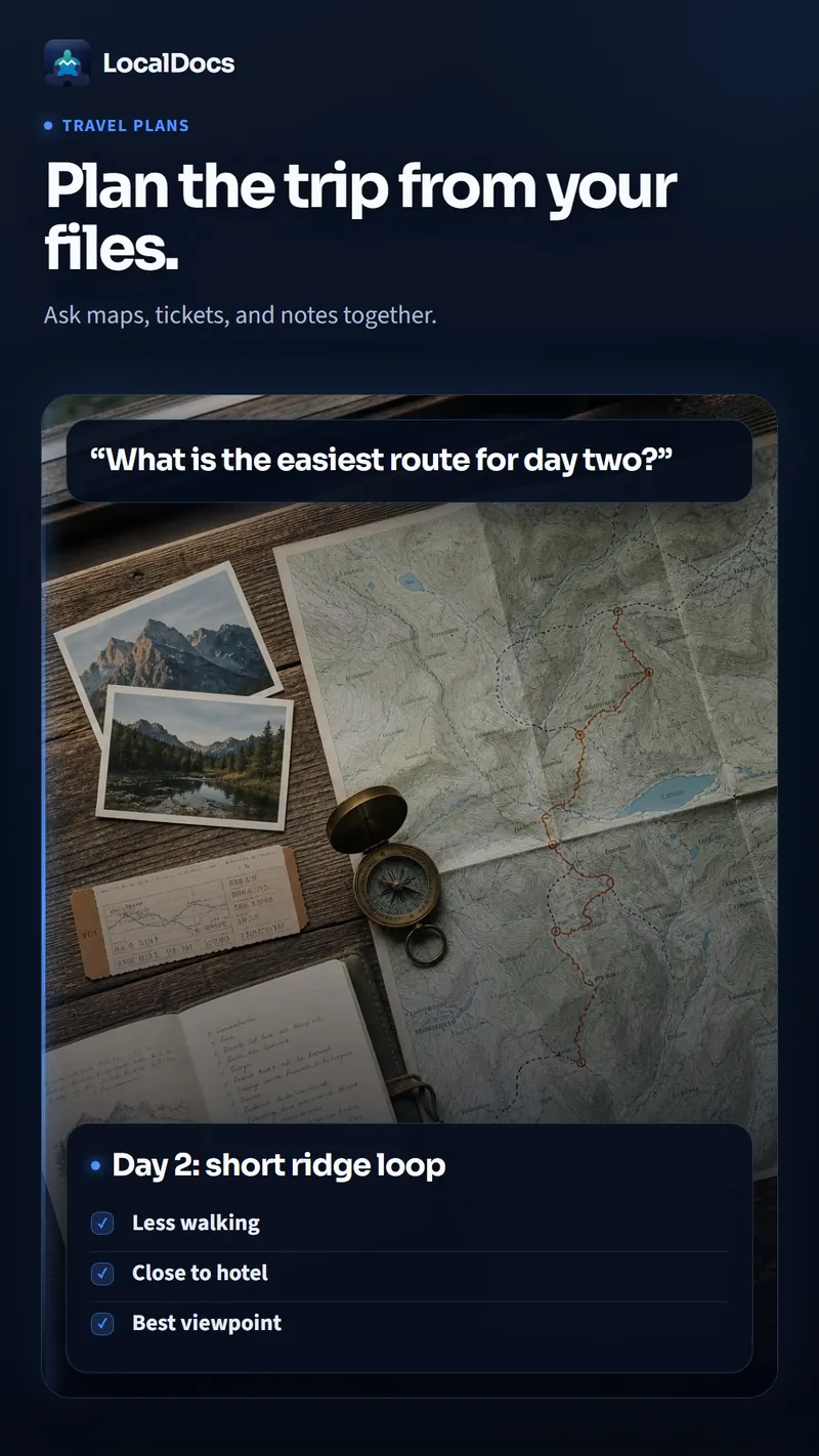 Plan a trip by asking across your own maps, tickets and notes